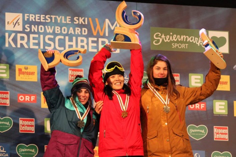 Скотти Джеймс и Сюэтон Цай – чемпионы мира в хаф-пайпе