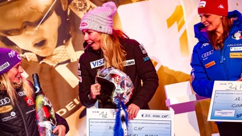 Top alpine ladies out-earn men for second straight season