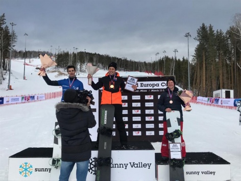 Кристина Пауль и Даниил Донских — чемпионы России в сноуборд-кроссе