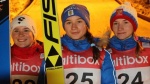 COC-L: Russians dominate in Notodden