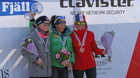 Crystal Globes awarded to Italy as Speed Skiing season wraps up